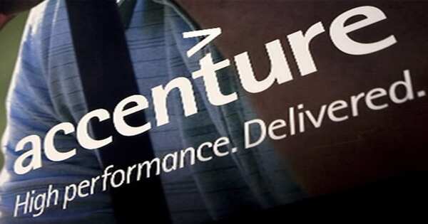سهم Accenture | سهم ACN